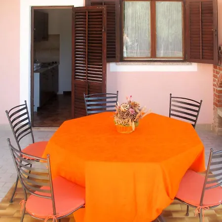 Haus Orbanic 112s